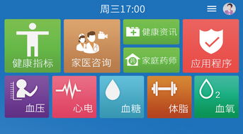 疆域醫創以一體機為核心，打造家庭健康管理閉環