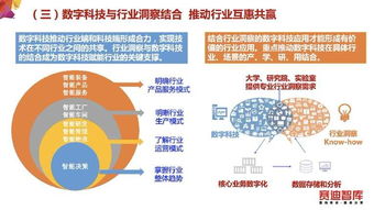 遠程健康管理服務 國家科學思想庫推動下的創新實踐
