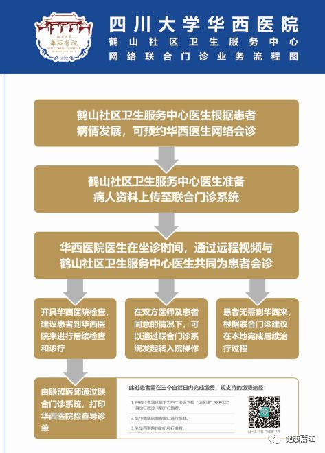 著眼小細節，服務大民生 互聯網醫療助力健康蒲江，遠程健康管理服務惠萬家